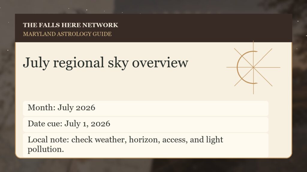 Regional sky detail for Maryland Monthly Sky Overview: July 2026.