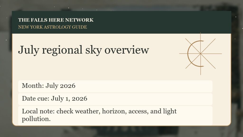Original Falls Here sky detail card for July regional sky overview in New York.